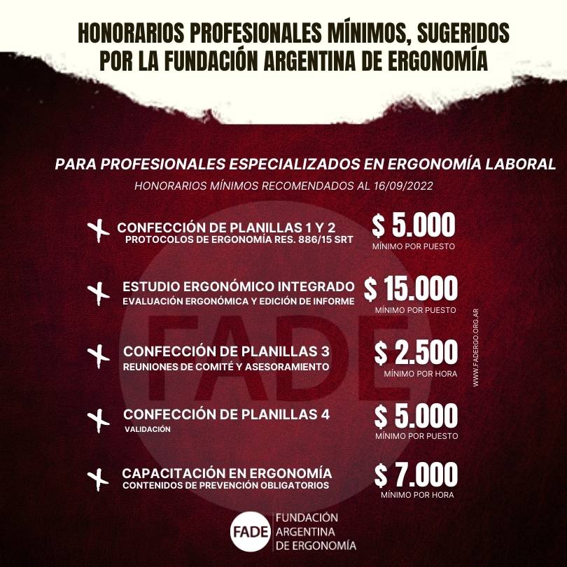 honorarios profesionales FADE 2022